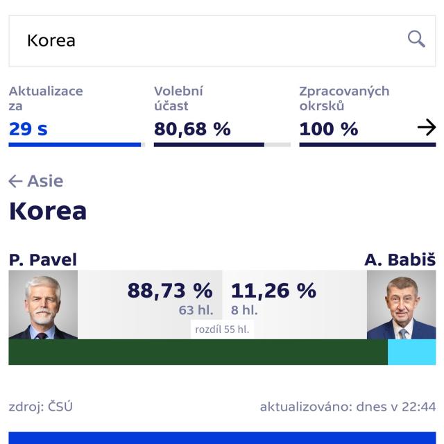 Vítězný prezidentský kandidát ČR v Soulu
